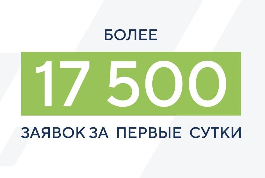 За сутки более 17 тысяч человек подали заявки на конкурс «Лидеры России»