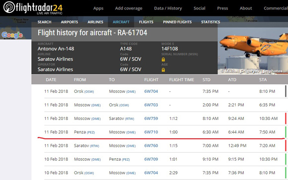 Данные с flightradar24.com